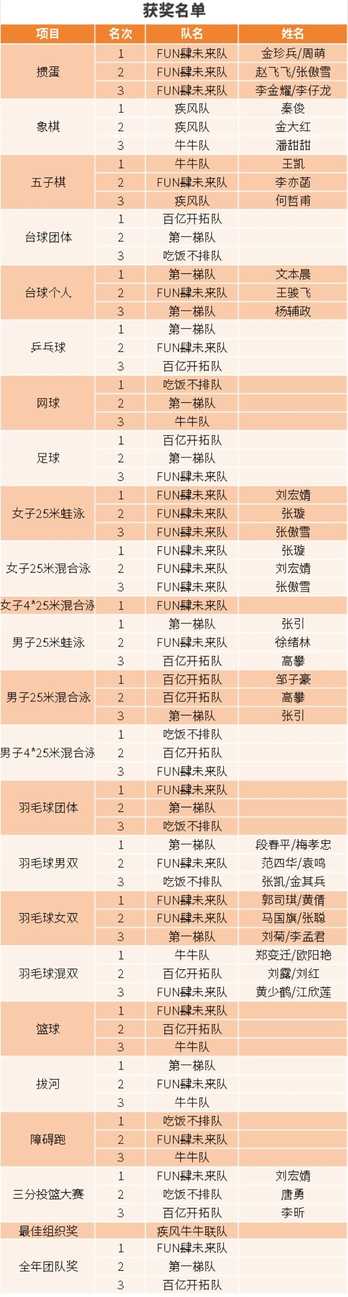 1728892308495503.jpg 微信图片_20241014141528.jpg